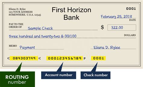 First Horizon Bank. . First horizon routing number florida